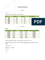 Economics Homework