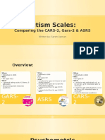 Autism Scales