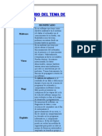 Microsoft Word - Tabla de Seguridad CRIS