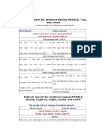 Indirect Speech For Sentence Having MODALS