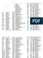 Foreclosuretype Address City Owner Lotsize Estimatedvaluepublishedbid Saledate Postponementreason