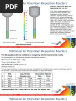 Validation For Polysilicon Deposition Reactors: Validation of Barracuda Model With Experimental Data From JPL