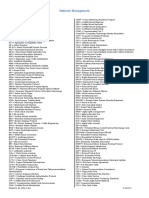 Acronyms Network Management 2015 NGL 2016VII28