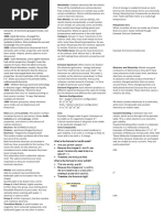 Chemistry Cheat Sheet 1 PDF