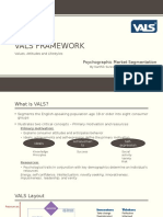 Consumer Behavior - VALS Framework