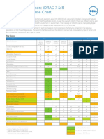 IDRAC 7 and 8 Feature and Licensing Comparison Nov 2014 2