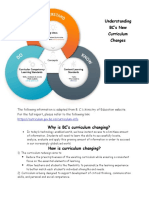 Understanding BC New Curriculum