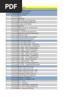 Accounts Mapping May25