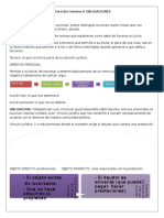 Derecho Romano II Obligaciones