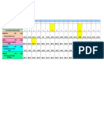 Bonus Targets % of Bonus Value Clinical Outcomes 25%