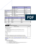 Clasificaciones para Enarm