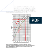 Area de Hundimiento