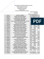 Notas de La Prueba Parcial Seccion Ñ