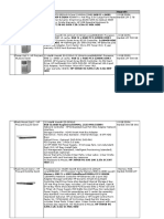 Comparison Price HP Server No Item Fitur Upgrade PC4-17000P-R DDR4 RDIMM 4 X Hot Plug 3.5in Large Form Factor