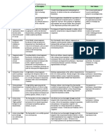 458490main TRL Definitions