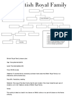 British Royal Family Tree Worksheet