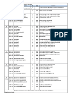 Promo Overall Timetable