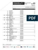 Downhill Entries List / Liste Des Engagés: #Name / Nom UCI Code UCI