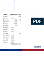 Financial Accounting4 PDF