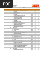 QC Index