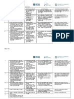 IELTS Band Descriptors Task 1