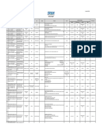 Category A 160520102 PDF