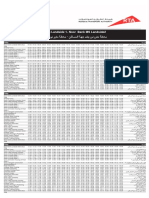 F15 - Noor Bank Metro Station To Honda Training Centre Dubai Bus Service Timetable