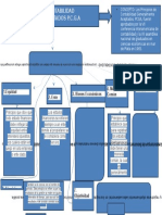 7383 Principios de La Contabilidad Generalmente Aceptadas