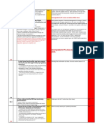 SKD Esperanza GRST P2 Pending Items New PDF