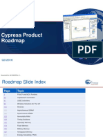 Cypress Product Roadmap Public 001-89435 - 0L