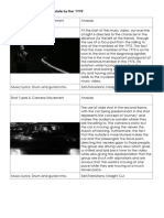 Music Video Analysis PDF