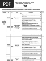 Avis de Recrutement Cdta 2015 PDF