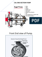 2.mechanical Seals