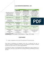 Primer Cuestionario de Ingeniería de Yacimientos.