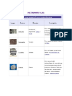 Lista de Rocas Por Orden Alfabético