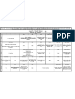 Grade 1C - Weekly Plan Week 30 05-06-10