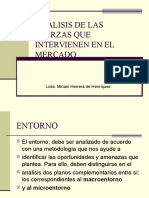 Analisis de Las 5 Fuerzas de Porter