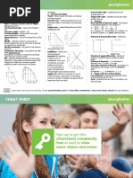 Economics For Business Cheatsheet