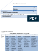 Blog Writing Assessment Rubric