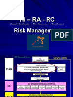 HIRARC Riskmanagement