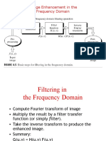 Image Enhancement in The FD