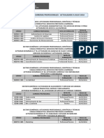 Consolidado de Carreras Profesionales