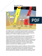 Balance Energético de La Tierra