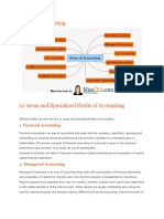 Areas of Accounting