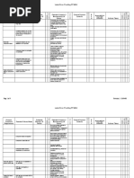 Labeling PFMEA