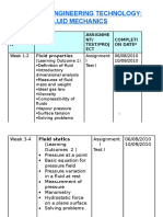 Fluid Mechanics Presentation