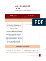 Audiencias - Plazos de Notificacion