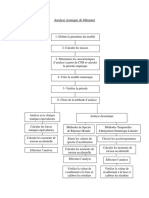 Exemple ETABS Rev1