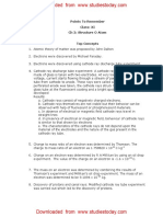 CBSE Class 11 Chemistry Notes - Structure of Atom