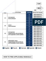 Manual List: English French German Spanish Dutch